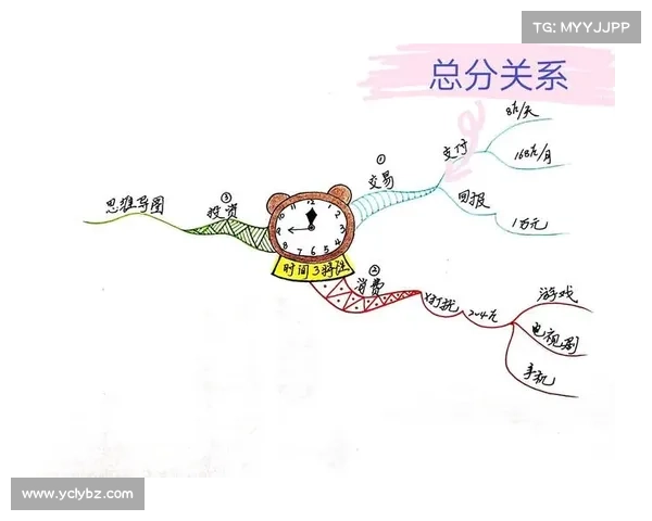 坎贝尔场上位置全解析从战术作用到技术特点的六大关键要点